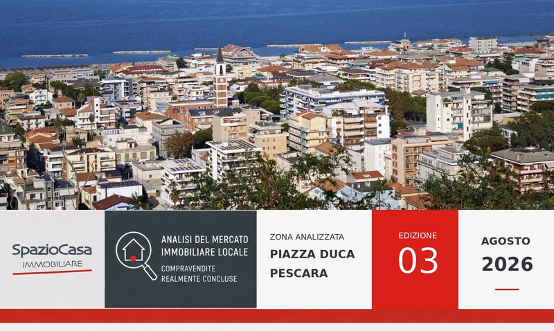Veduta della zona di Piazza Duca a Pescara con il campanile, per l’Osservatorio Immobiliare di SpazioCasa Immobiliare