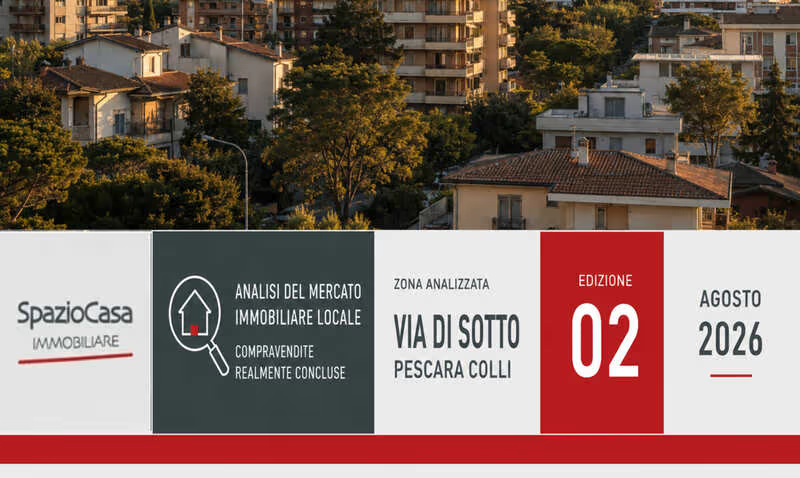Osservatorio Immobiliare SpazioCasa dedicato al mercato residenziale di Via di Sotto e Pescara Colli, edizione agosto 2026